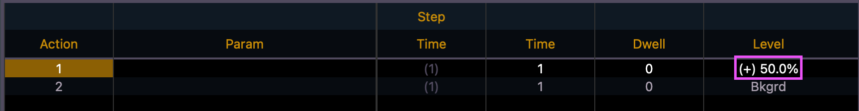 Proportional Results Absolute Effect Mark Lapierre Lighting